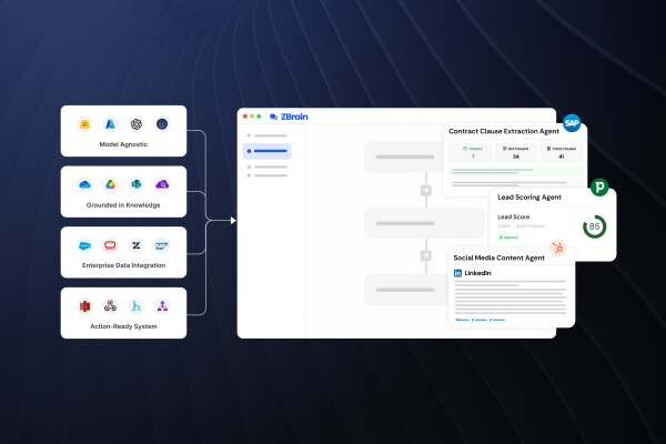 ZBrain Builder Empowers Enterprises to Build, Deploy and Manage AI Solutions Without the Complexity