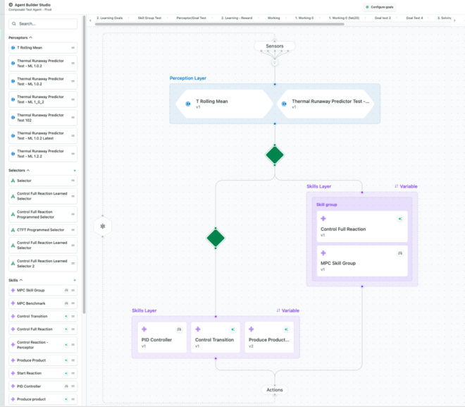 Composabl offers its AI Orchestration Platform for Industrial  systems powered by AWS
