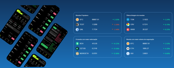 DigiTradeT Unveils Global Exchange R&D Initiative to Redefine the Future of Digital Asset Trading