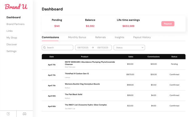 BrandU Launches AI Platform for Micro-InfluencersGlobal Brand Access & Instant Payouts & Authentic Growth in the $500B Market