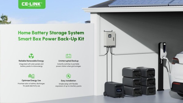 CE-LINK Unveils 3000W Portable Power Station Energy Storage Kit for Smarter Home Energy