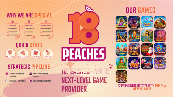 18Peaches A Bold New Name in Game Development and Design Industry Debut of the Year 2024