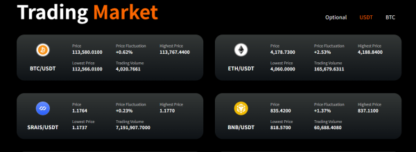 MetaCosmicEx Shaping the Future of Digital Asset Trading