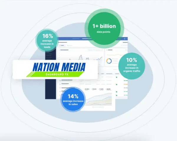Nation Media Design Opens Tampa Office to Accelerate Digital Marketing Growth