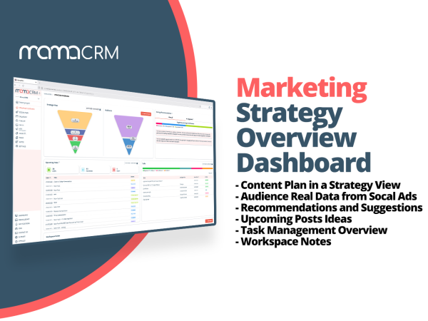 MamaCRM is Ready to Launch with Exclusive Early Access Through Indiegogo