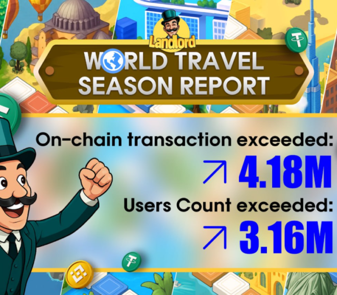 Landlord “World Travel” Season Wraps Up: A Global Showdown of Strategy and Wealth