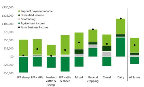 Agricultural RWA On-Chain Surge: SNC Public Chain Empowering a New Era of Global Agricultural Digitalization