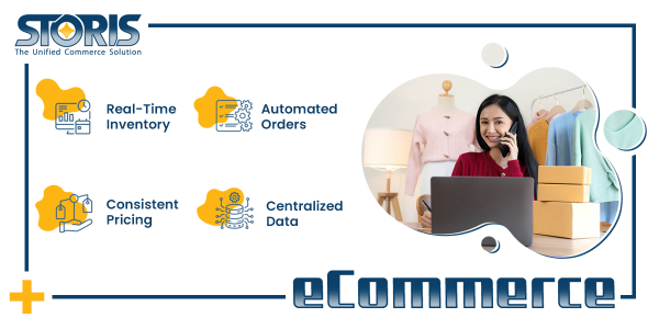 STORIS POS Connectivity Expanded with New Integration Across Top eCommerce and Marketplace Channels