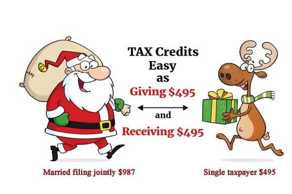 Helping The Working Poor Tax Credit – aka Arizona QCO Tax Credit increases for 2025