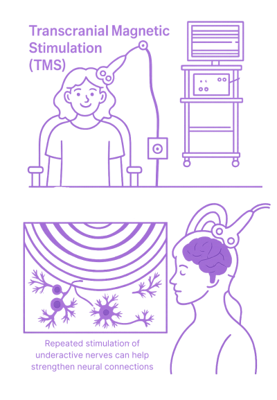 Neuralia TMS Opens Doors in Melbourne to Meet Rising Demand for TMS Treatment Access