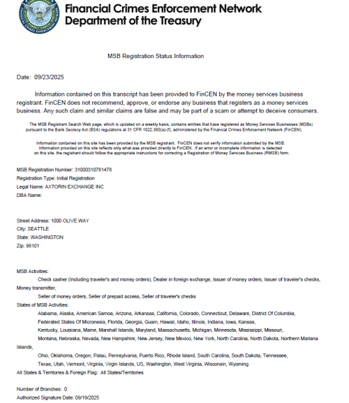 Axtorin Exchange Strengthens Global Brand With Compliance-Driven Strategy