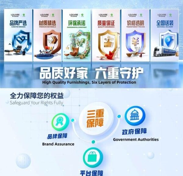 High-Quality Furnishings with Six Layers of Protection: Louvre Furnishings Releases Platform Services Upgrade