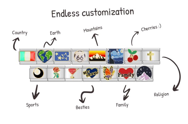 CheriCheriLady Unveils the Largest Online Collection of Italian Charms – Over 10,000 Designs to Choose From