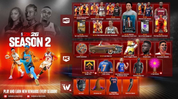 U7BUY Identifies Growth in NBA 2K26 Boosting Services
