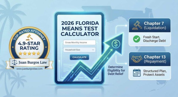 Top-Rated Florida Bankruptcy Attorney Juan Burgos Launches Free 2026 Florida Means Test Calculator to Empower Residents Seeking Debt Relief