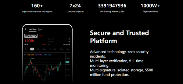 CANTE Navigating Global Economic Transformation and Long Term Capital Strategy Cantilever Fund I L P