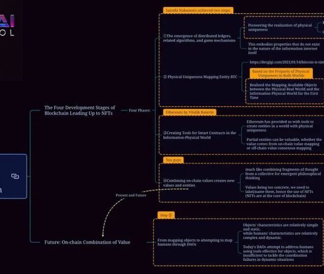 From “Frame Sync” to “Silicon Consensus”: Tatakai Unveils POBS Protocol to Solve Web3 Gaming’s Real-Time Latency and Fairness Dilemma