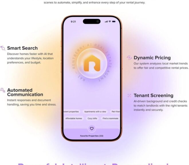 Top 5 AI-Driven Real Estate Platforms Disrupting the $13T Housing Market in 2026