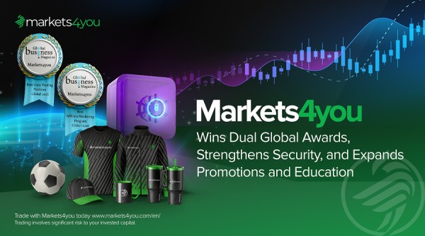 Markets4you Wins Dual Global Awards, Strengthens Security, and Expands Promotions and Education