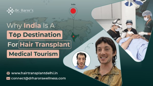 Dr. Haror’s Wellness at the Forefront of Hair Transplant Medical Tourism in India