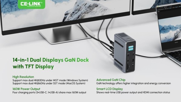 CE-LINK Unveils 14-in-1 Dual Displays GaN Dock with TFT Display