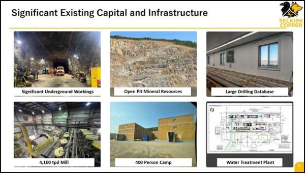 Selkirk Copper Advances Copper Gold Silver Mine Restart in the Yukon