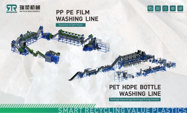 Retech Machinery to Exhibit at INTERPLAS 2026 in Birmingham, UK