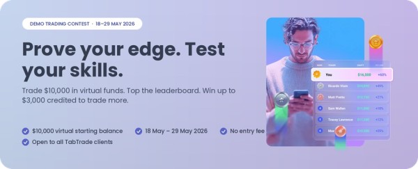 TabTrade and BestPropFirms Launch Joint Demo Trading Contest