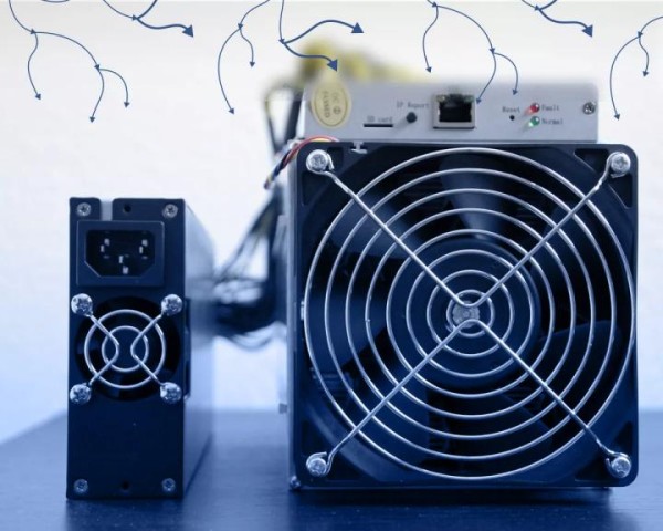 ASLminer Since 2015 The Best ASIC Miner 2026 and Reliable After-Sales Support