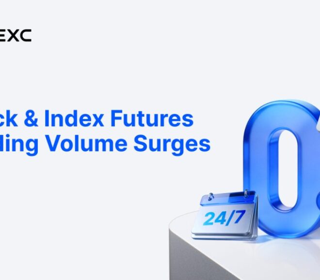 MEXC Reports Sharp Surge in TradFi Futures Trading Volume in April, Led by 1,600% Jump in INTC
