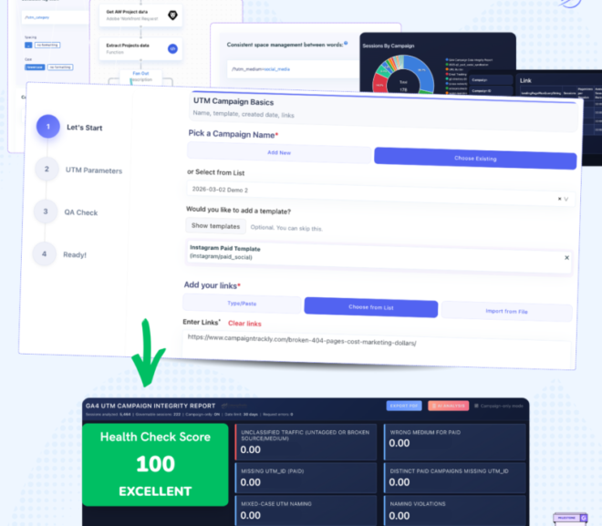 CampaignTrackly Launches UTM Campaign Tracking Expert Certification