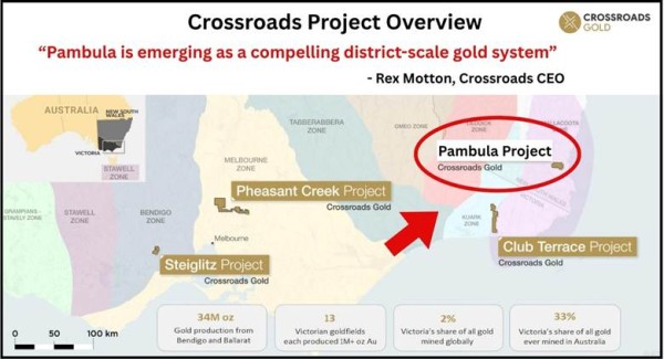 Crossroads Gold Preparing to Drill Pambula Goldfield for the First Time in 46 Years