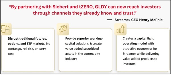 Streamex Yield Bearing Gold Asset GLDY Just Went Mainstream