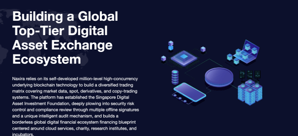 Naxira Exchange Building a Global Digital Asset Trading Ecosystem Through Technology, Security, and Compliance