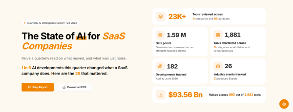 RELVE Q2 Report Reveals AI Hype Gap After Analyzing 1.59M Data Points and 23,000 Tools