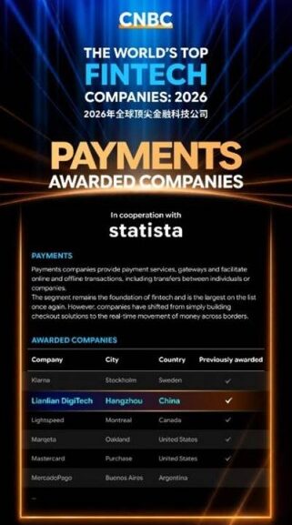 Lianlian DigiTech Selected for CNBC’s World’s Top Fintech Companies 2026 List