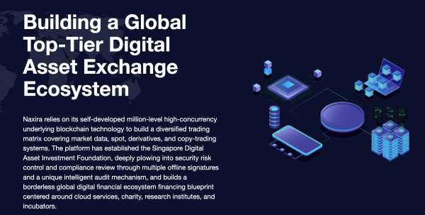 Naxira Exchange Announces New Era of Secure and Compliant Digital Asset Trading Innovation