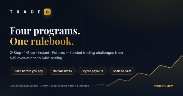 Trade8 Expands Funded Trading Evaluation Lineup to Four Programs With New Futures Track