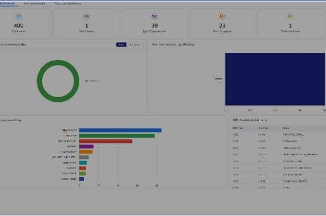 Healthray Launches Multi-Branch Management Platform to Centralize Hospital Operations