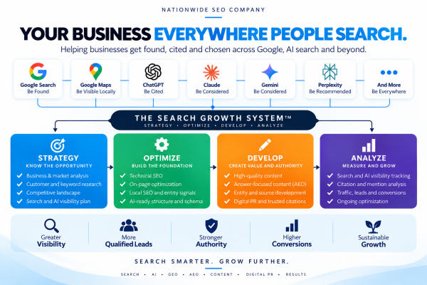 Leading Nationwide SEO & GEO Company: Team Soda Expands SODA for Google, ChatGPT & Claude Visibility