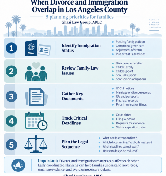 LA County Immigration Lawyer: Ghazi Law Group Helps Families Navigate Divorce and Immigration Status
